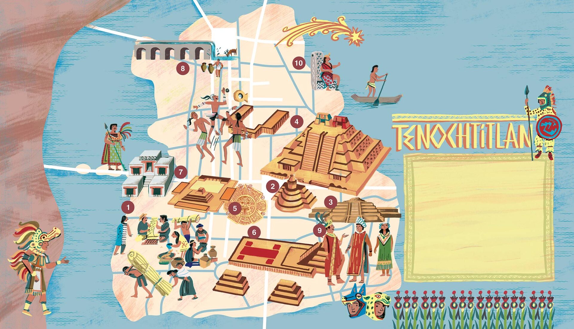 Tenochtitlan map